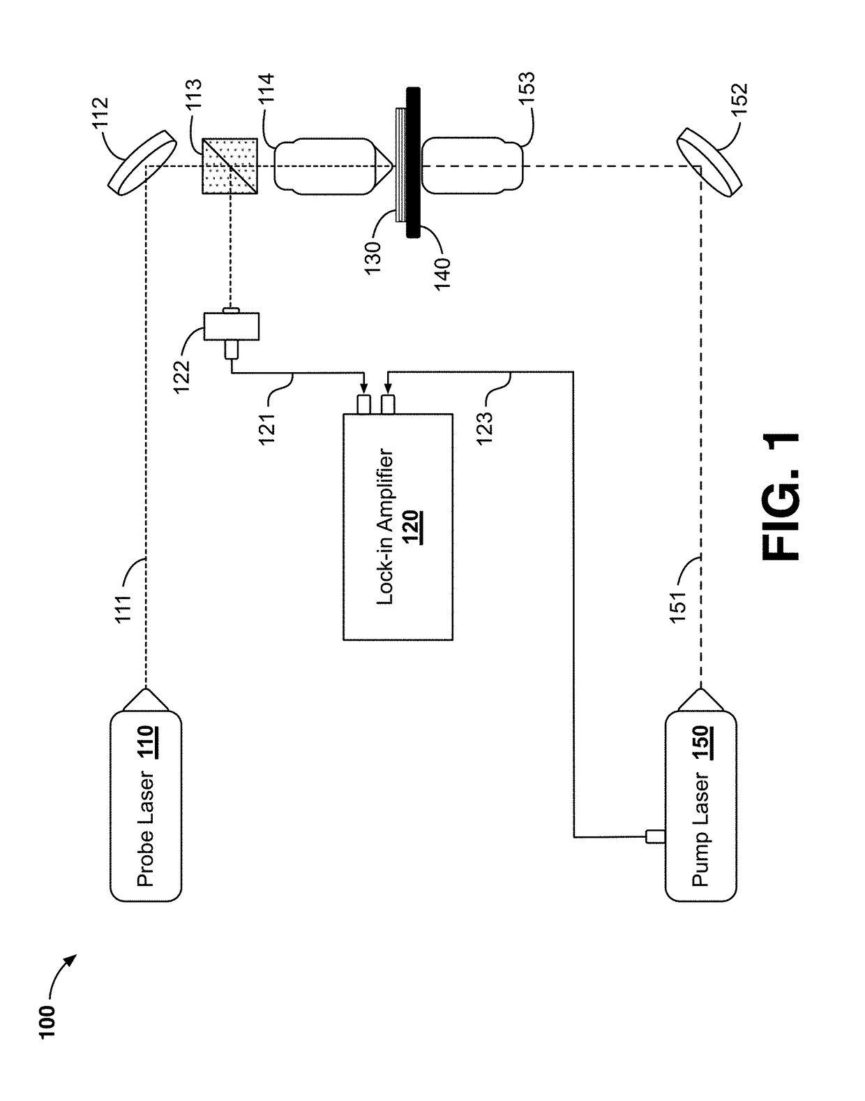 Photothermal imaging device and system