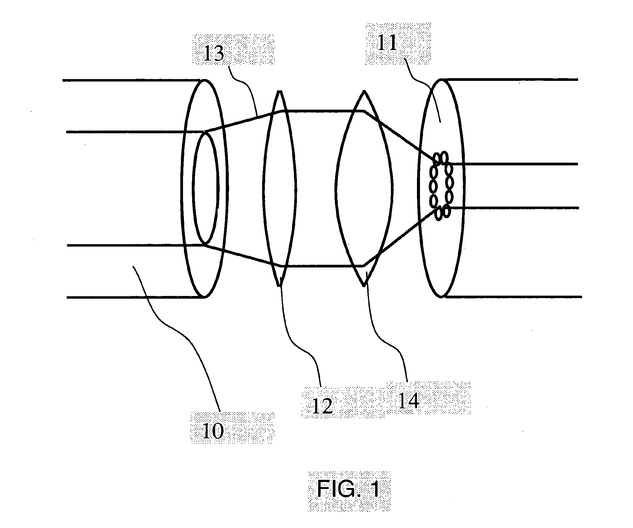 Optical coupler devices, methods of their production and use