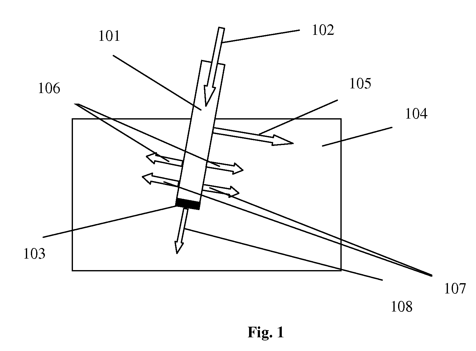 Dental surgical laser with feedback mechanisms