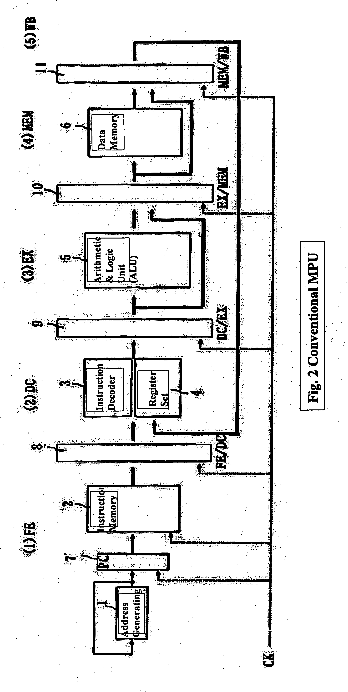 Microprocessor