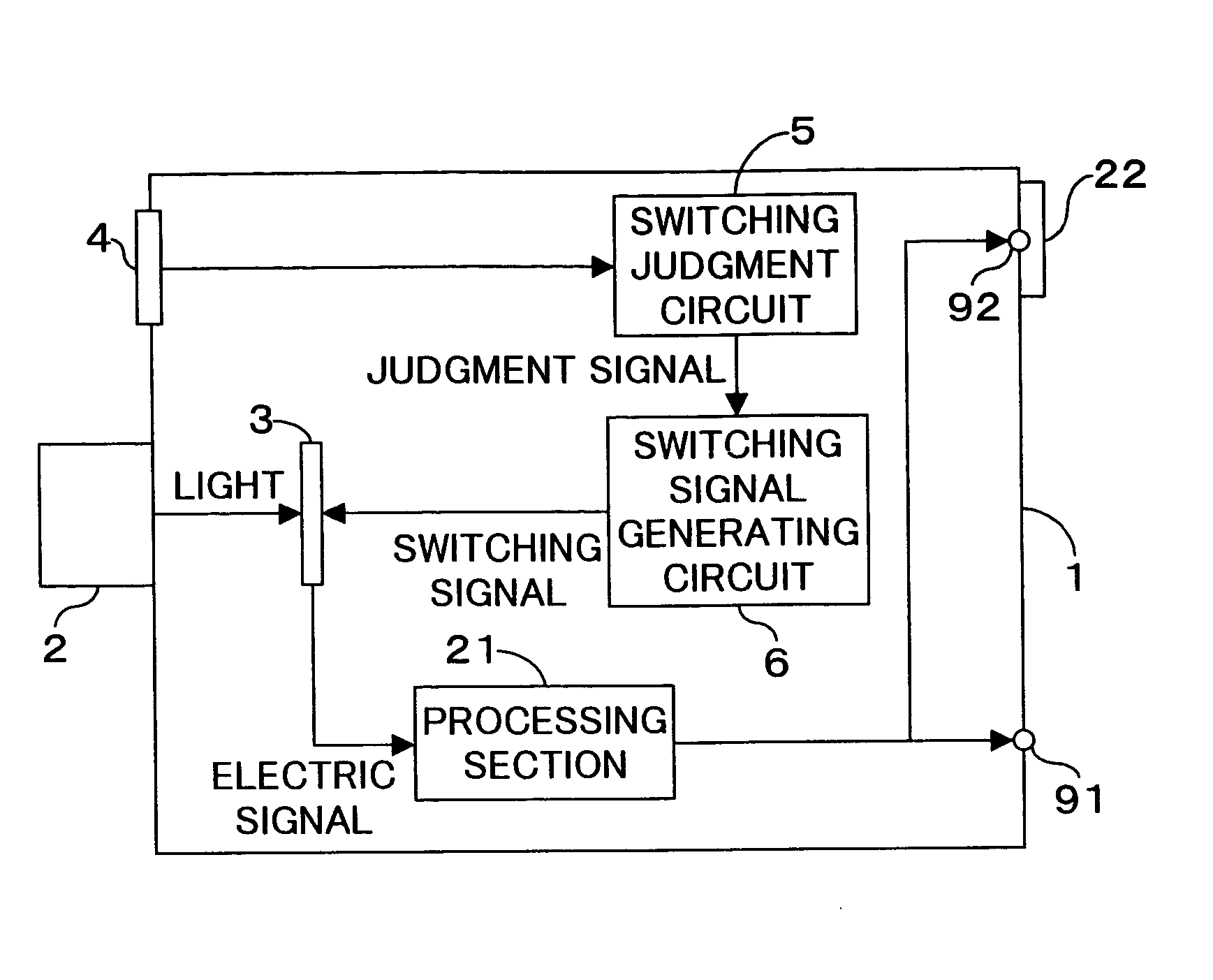 Image-sensing apparatus