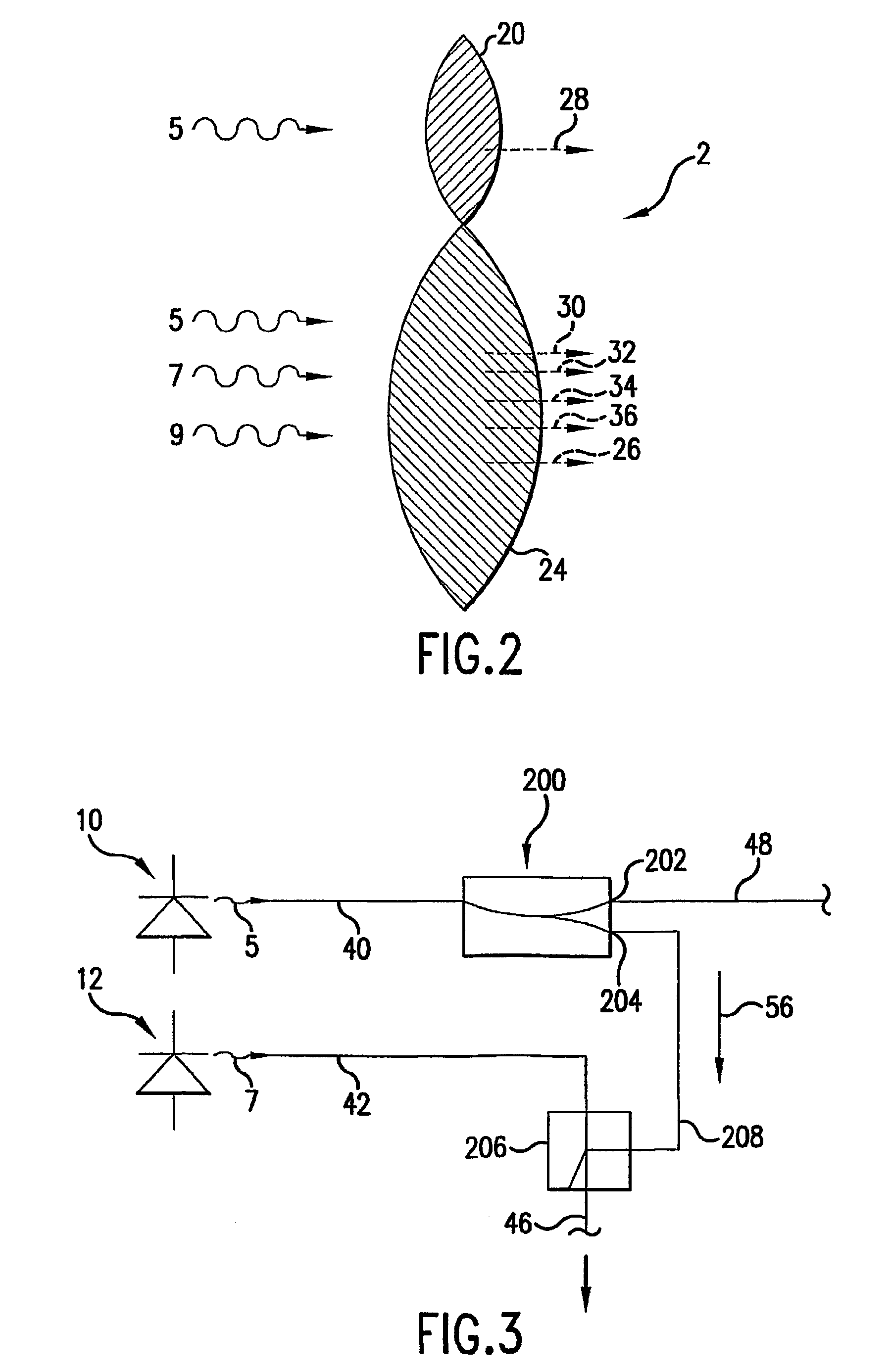 Multi-function optical system and assembly