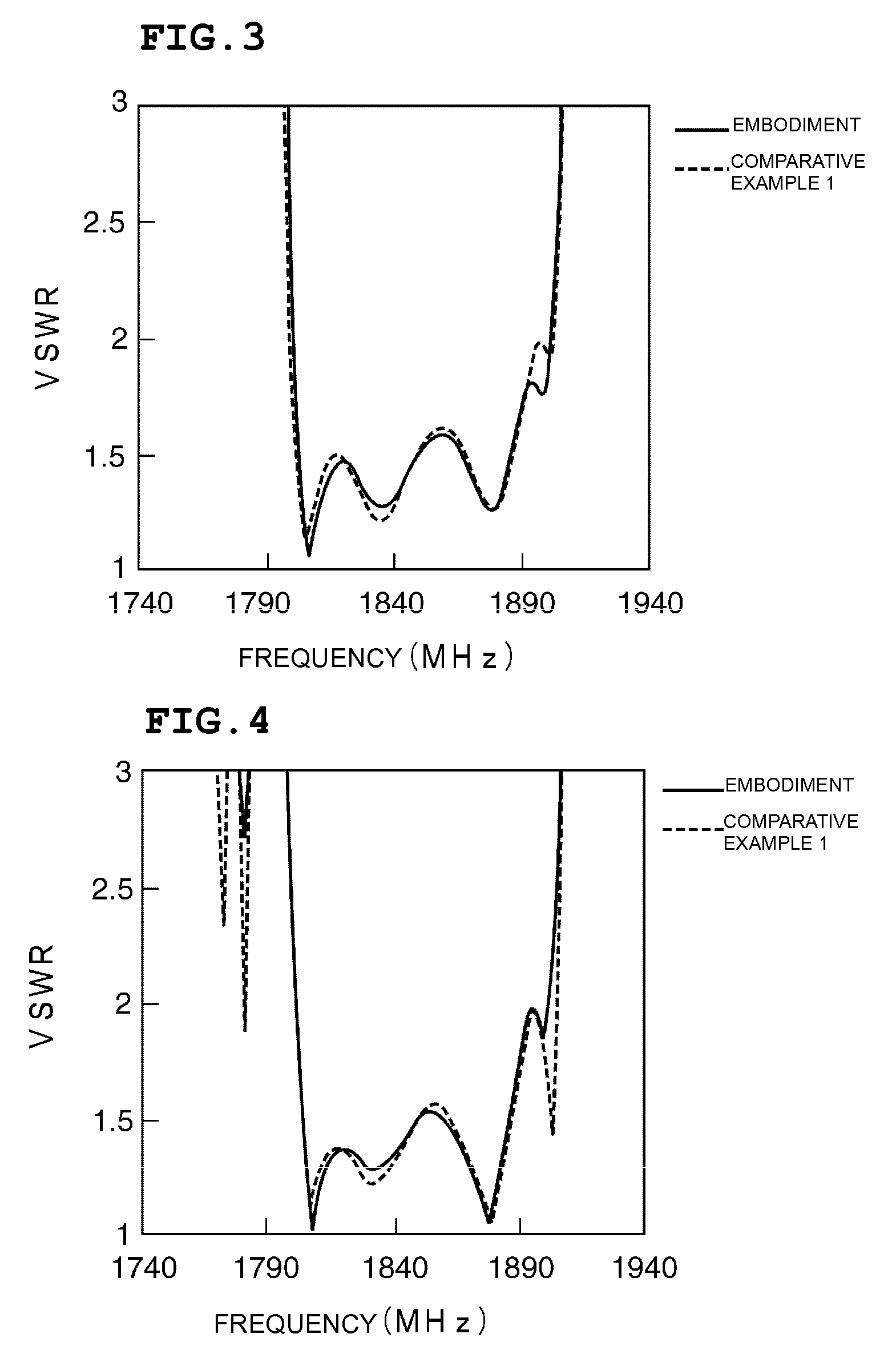 Balanced acoustic wave filter device