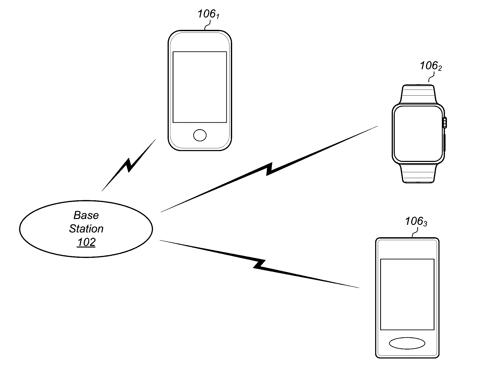 Random Access Mechanisms for Link-Budget-Limited Devices