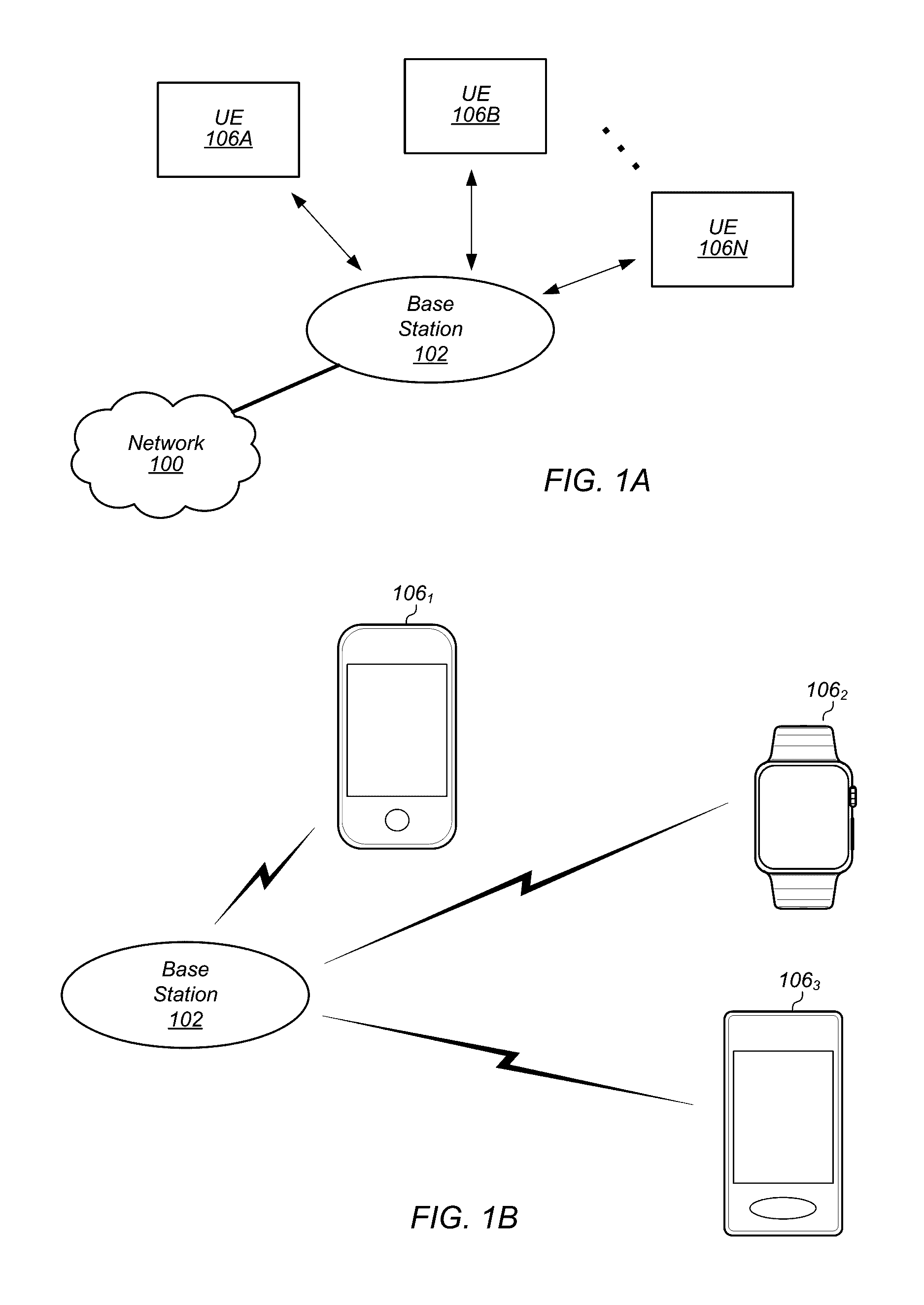 Random Access Mechanisms for Link-Budget-Limited Devices