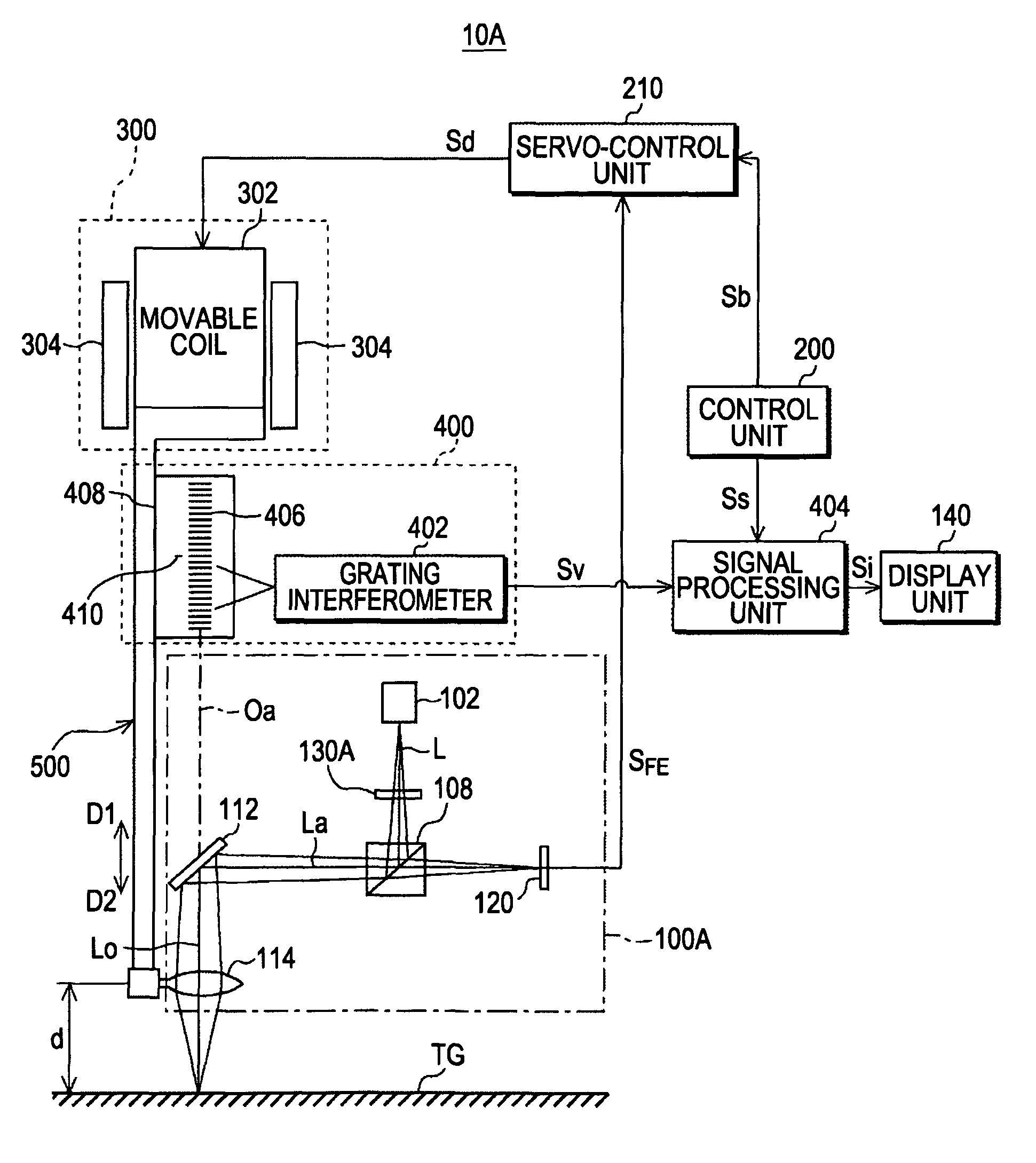 Non-contact displacement detecting device using optical astigmatism