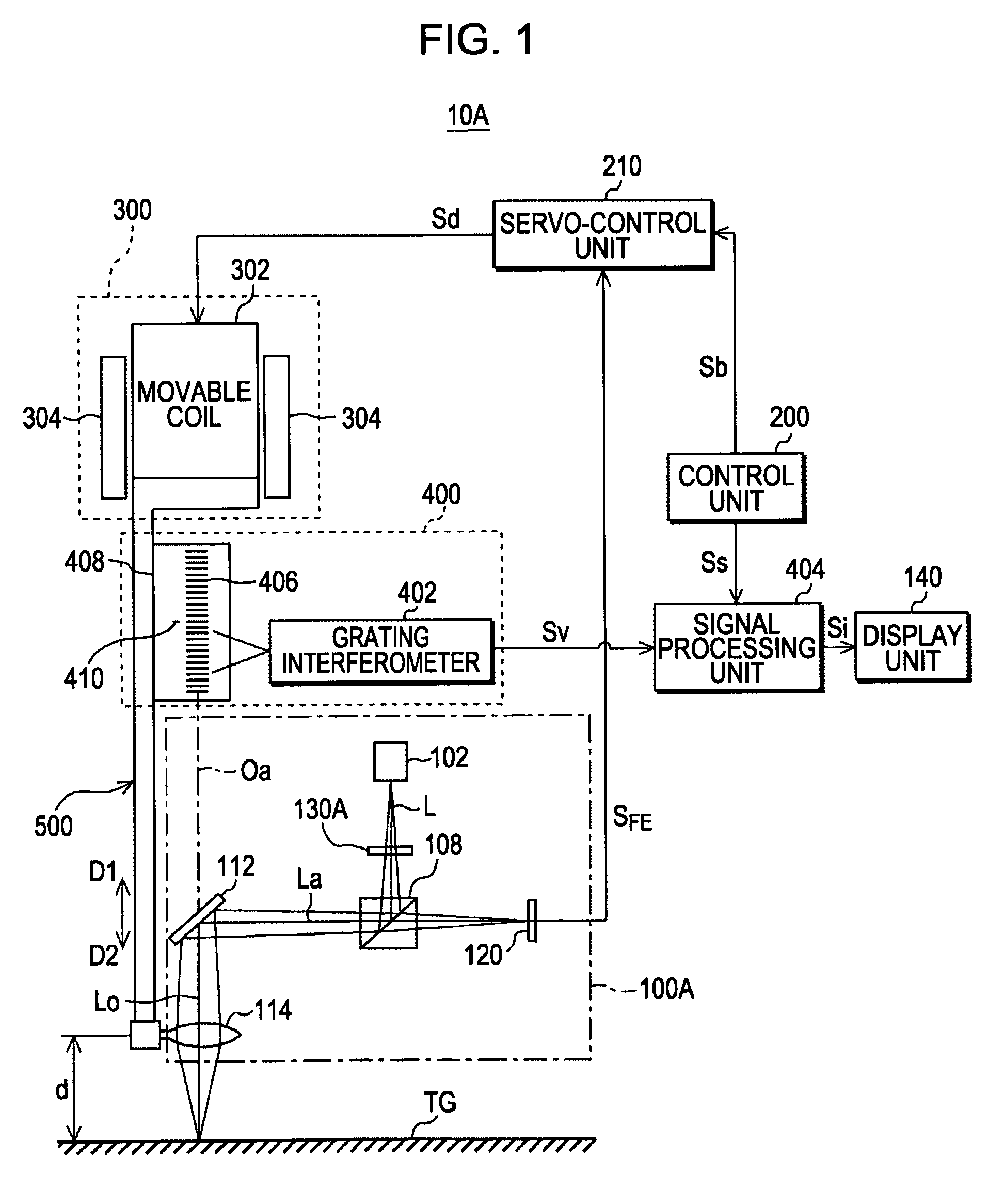 Non-contact displacement detecting device using optical astigmatism