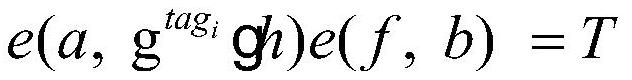 A blockchain system user identity anonymous, traceable method and corresponding storage medium and electronic device