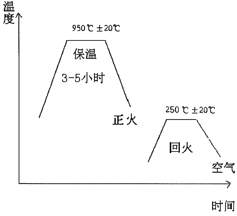 Liquid-state bimetal composite hammer for crusher and manufacturing method thereof