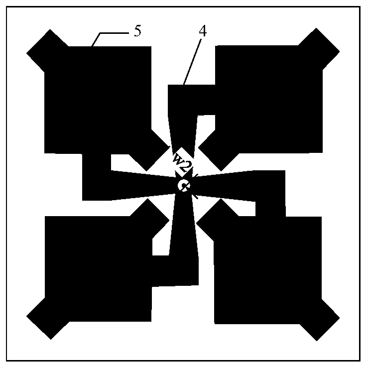 A millimeter wave omnidirectional circularly polarized antenna for 5g communication