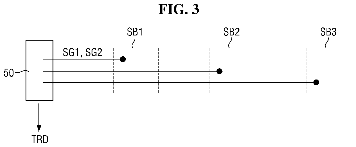 Display device and manufacturing method thereof