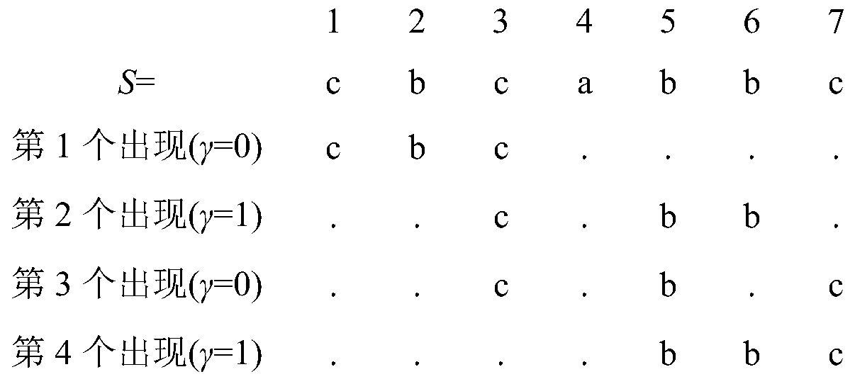 One-time approximate mode matching method with local-integral constraints