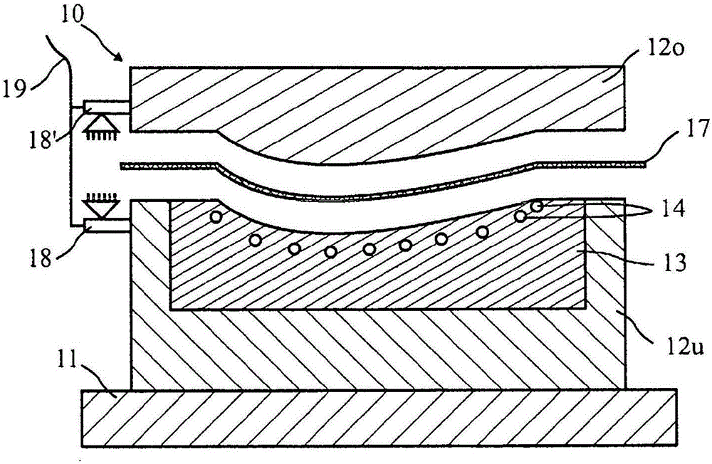 Moulding tool for producing hot-formed components