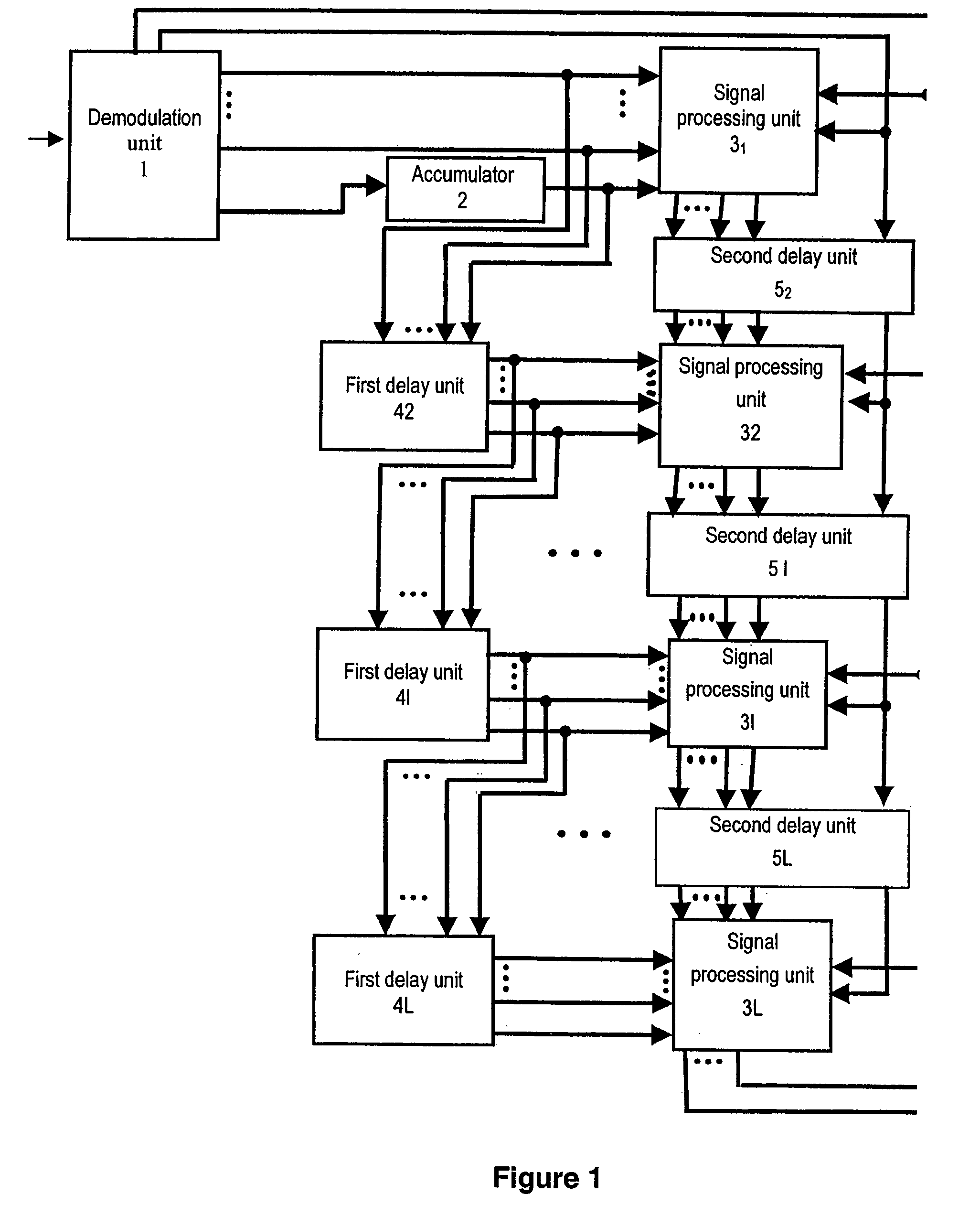 Method for receiving multipath signals in a radio communications system with a code division multiple access and device for carrying out said method