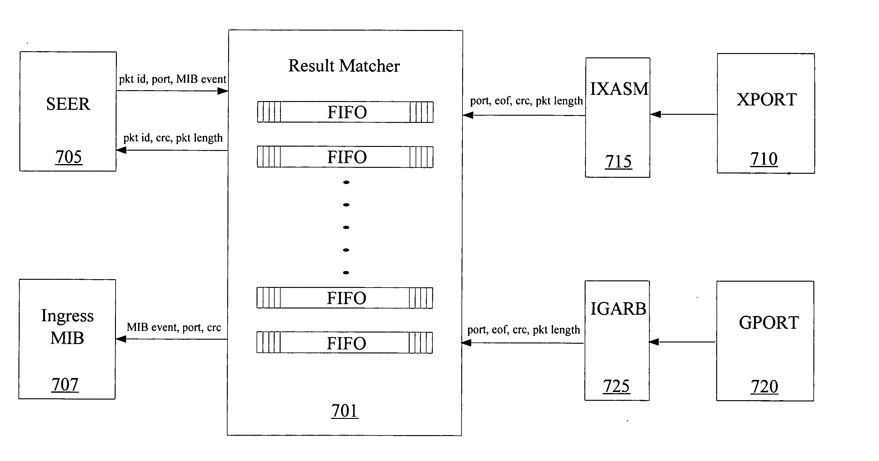 Timestamp metering and rollover protection in a network device
