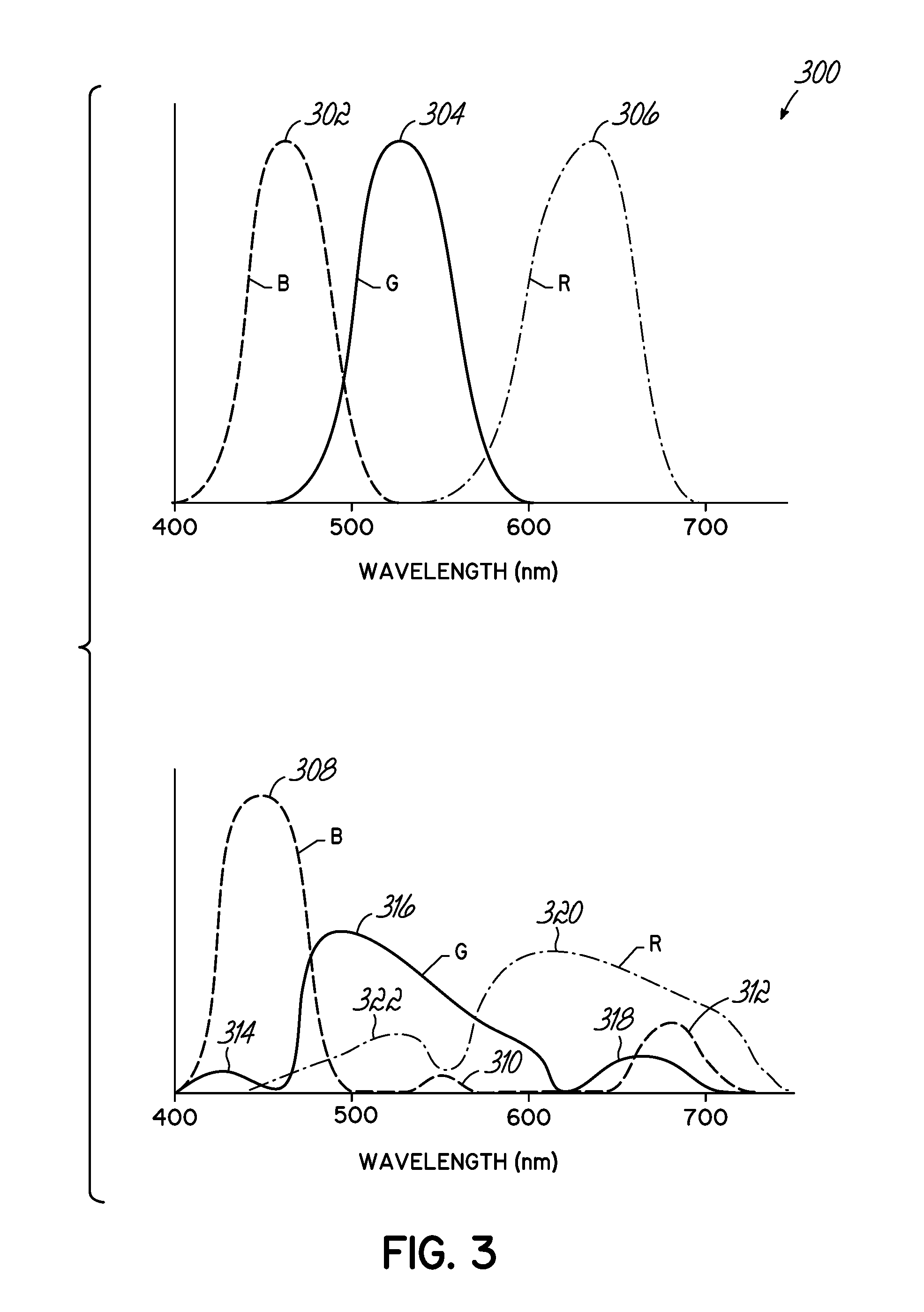 Optical pairing