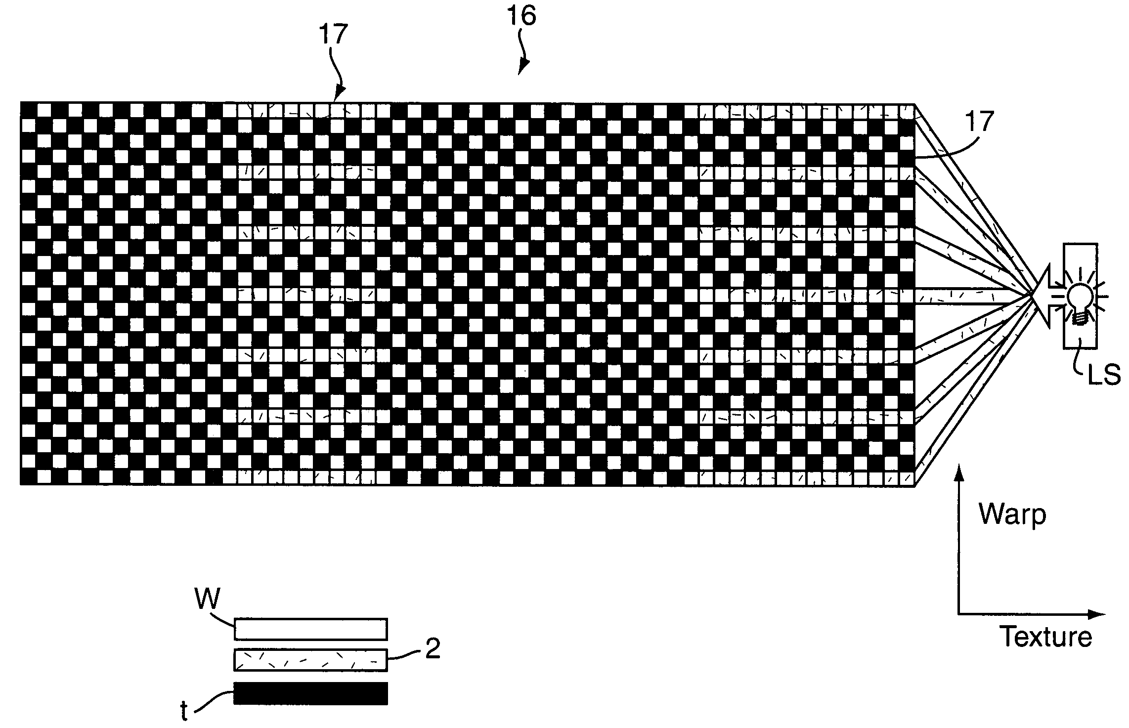 Textile product with illuminated fibers manufacturing process