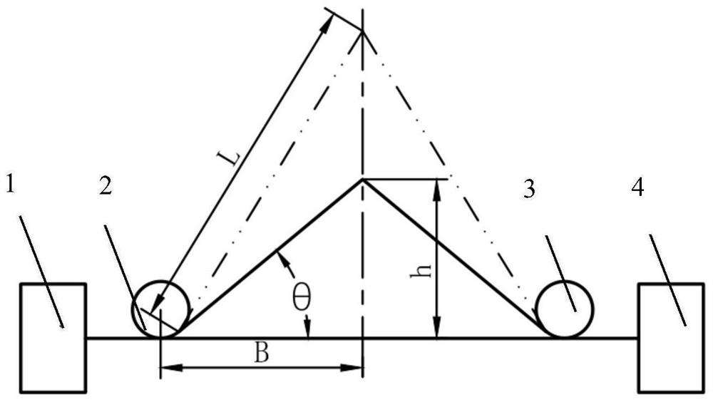 Design and calculation method of trolley safety protection system for collision test