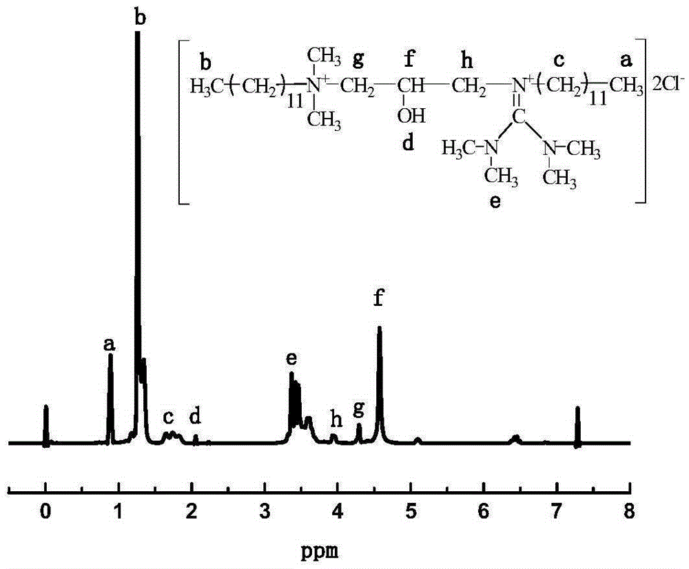 Guanidyl long chain gemini quaternary ammonium salt and preparation method thereof