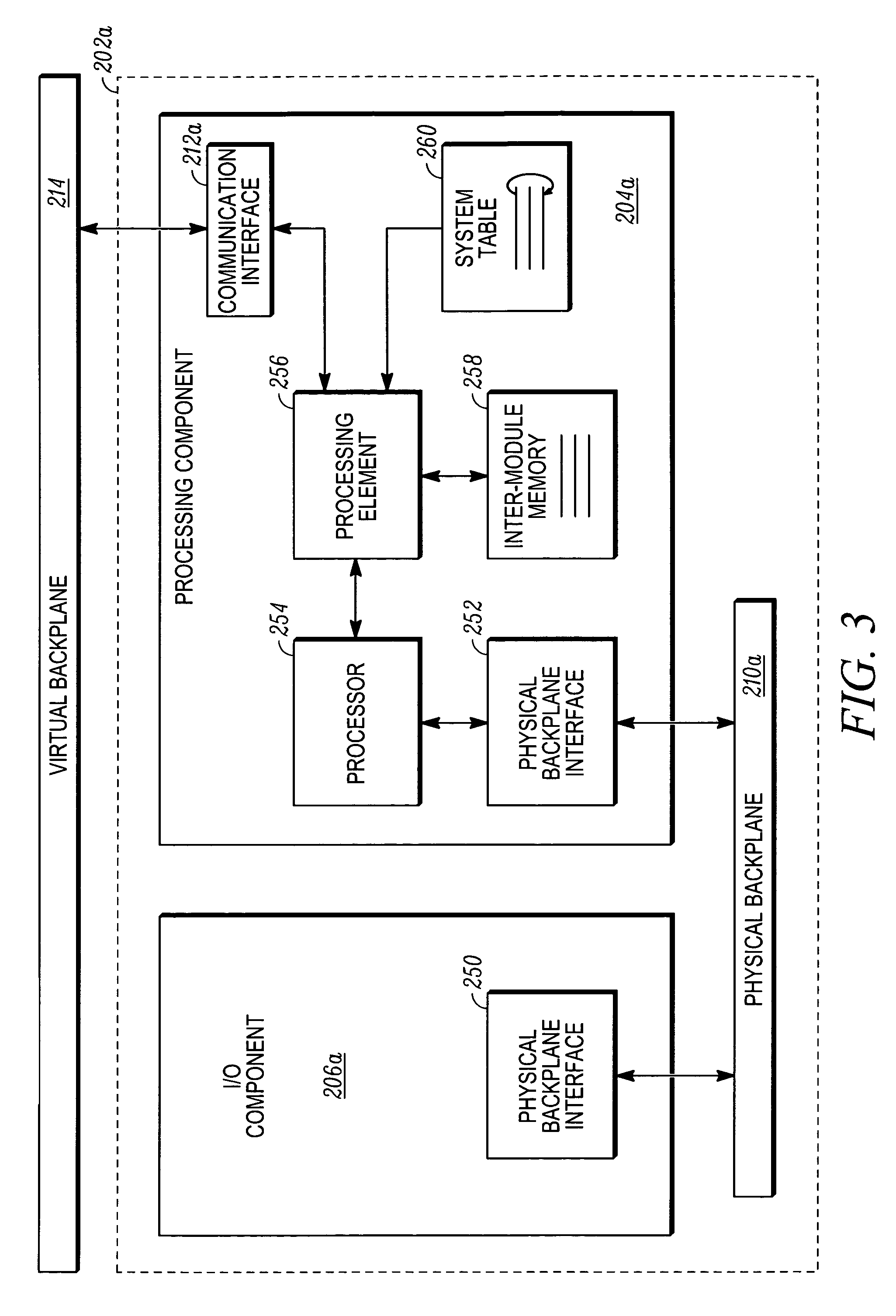 Robotic system with distributed integrated modular avionics across system segments