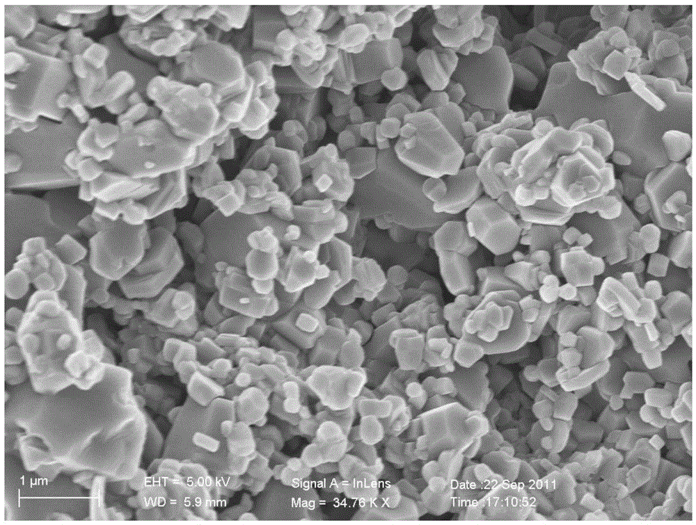 Preparation method of nickel (II)-1,1'-ferrocene dicarboxylic acid complex electrocatalyst