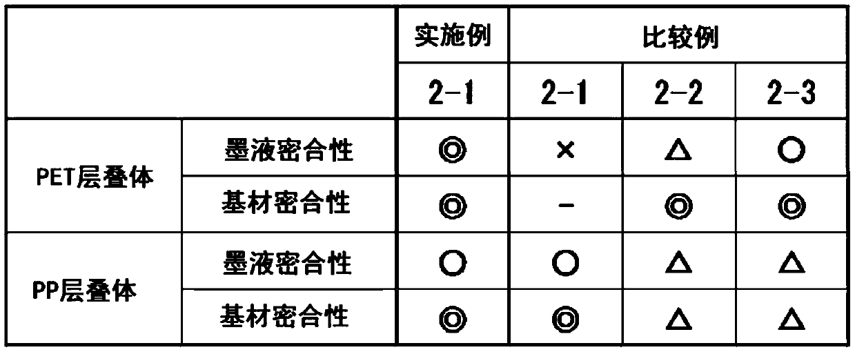 Aqueous resin composition, laminated body and article employing same