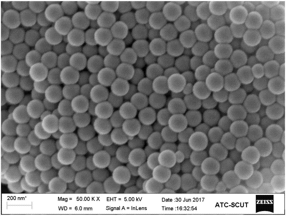 Preparation method and application of nano-sulfonated polystyrene microspheres