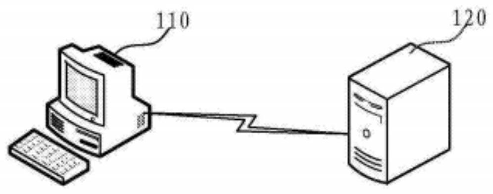 Path determination method and device, computer equipment and storage medium