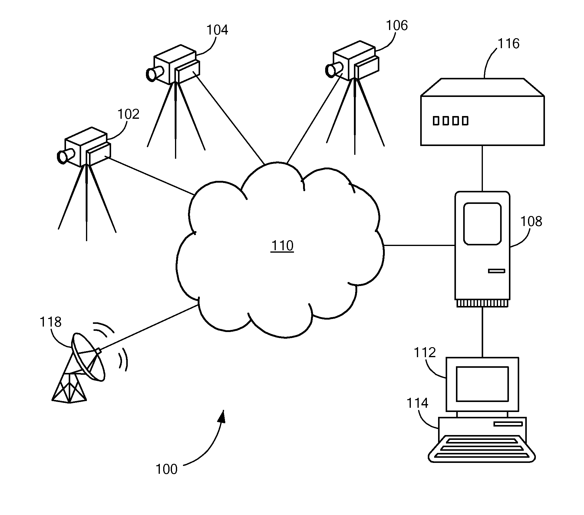 System and method for camera control in a surveillance system