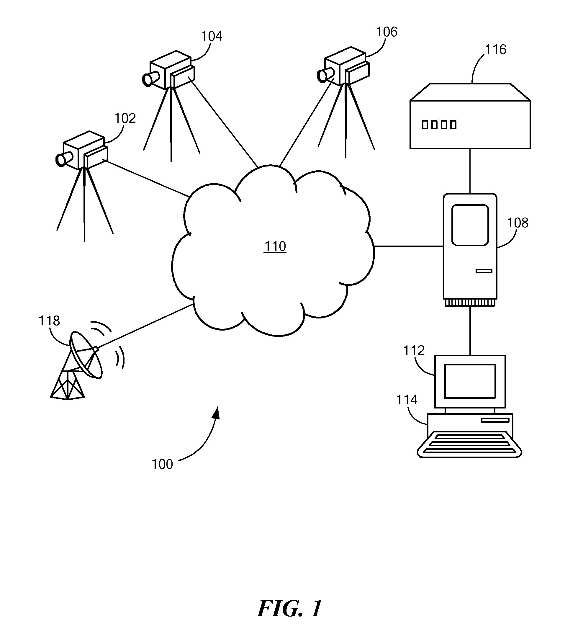 System and method for camera control in a surveillance system