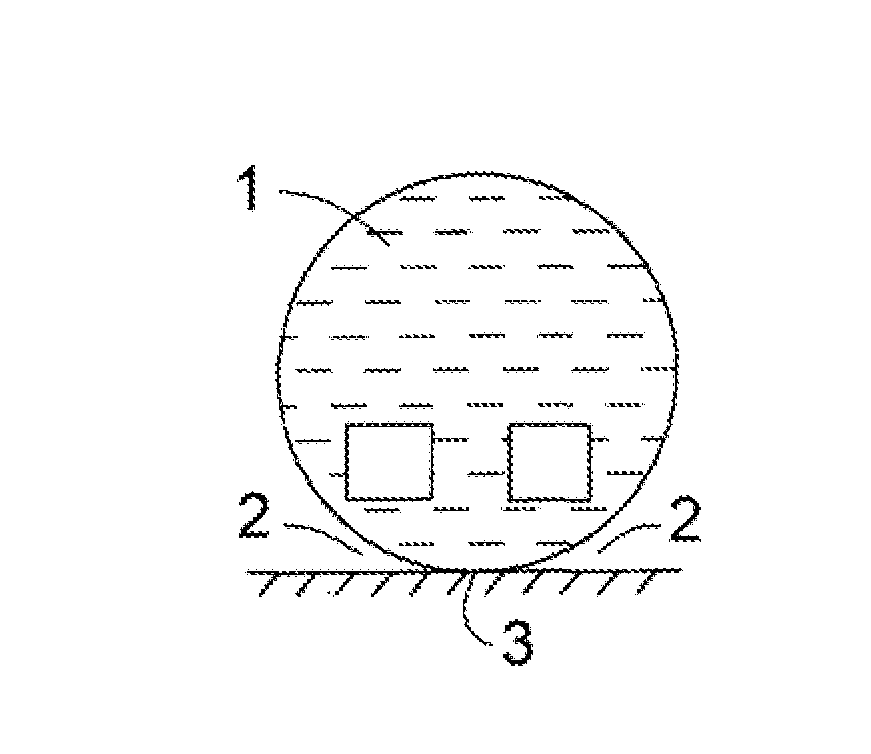 Gravity Transforming Method