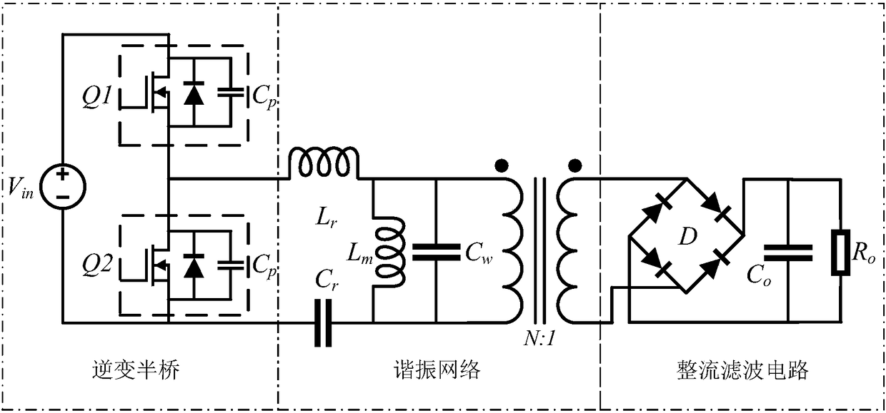 Experimental measuring method for stray capacitance of transformer