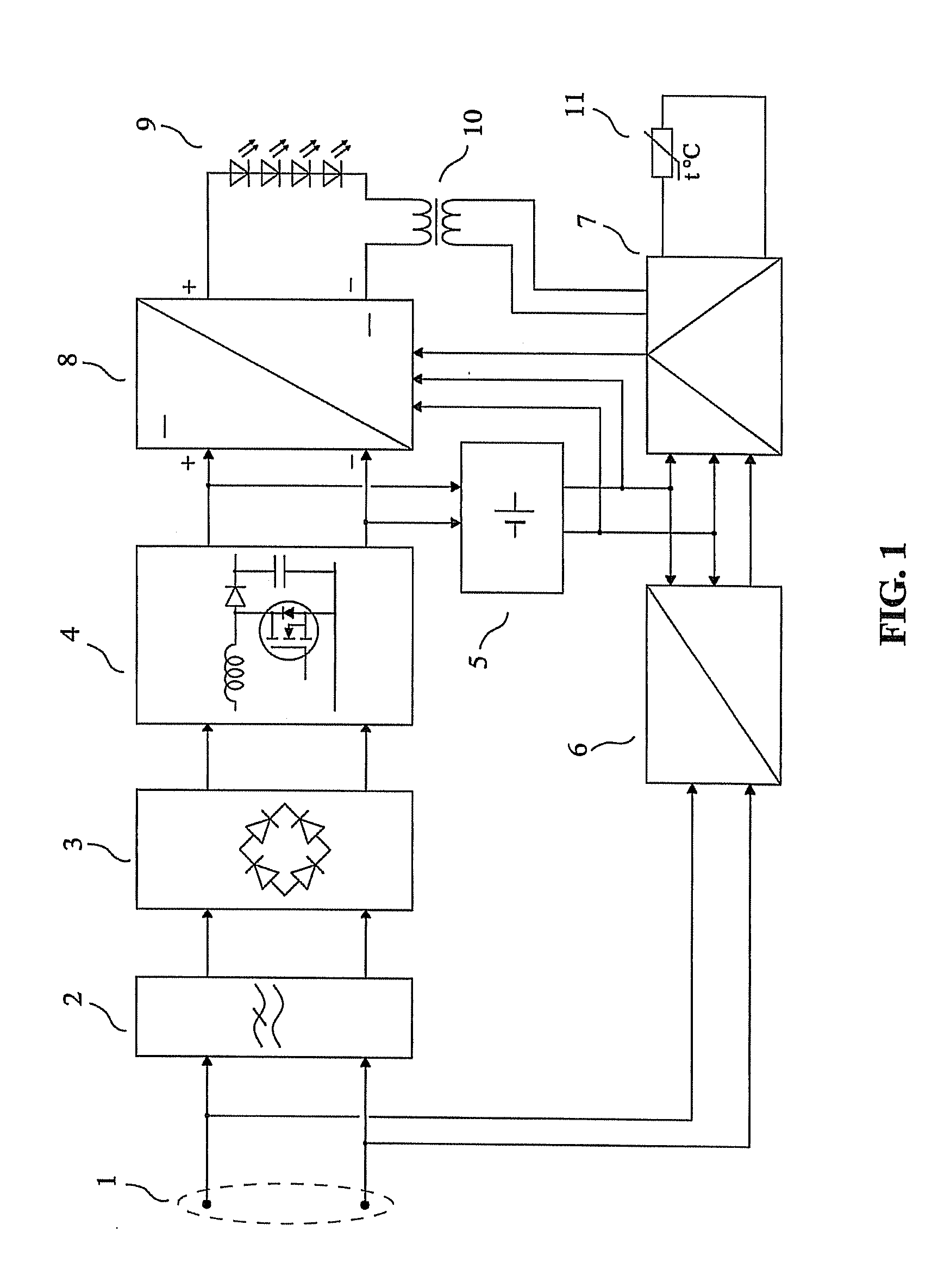 Electroluminescent Emission Device for Optical Transmission in Free Space
