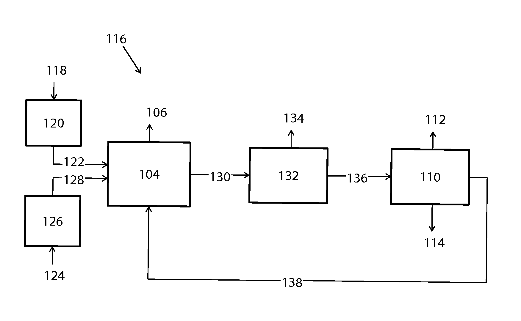 Methods of producing hydrogen and solid carbon
