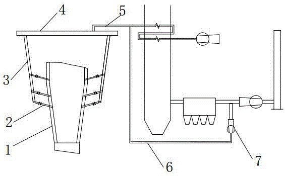 Secondary air distribution device used for circulating fluidized bed boiler