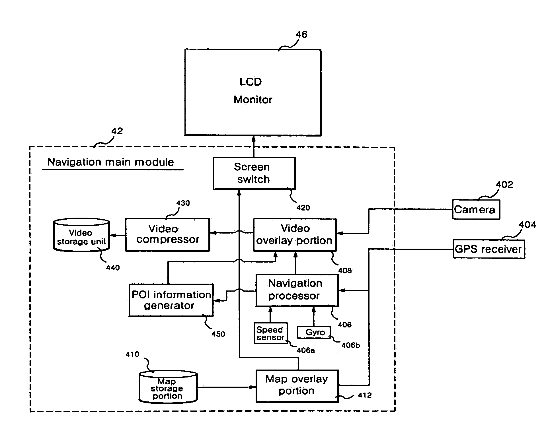 Car navigation device using forward real video and control method thereof
