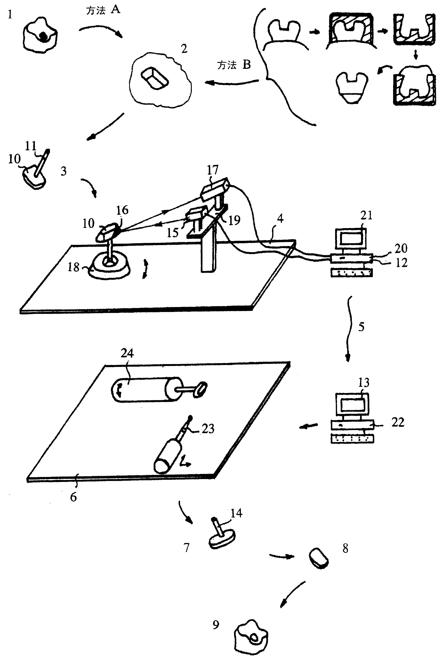 Method for producing dental restoration elements