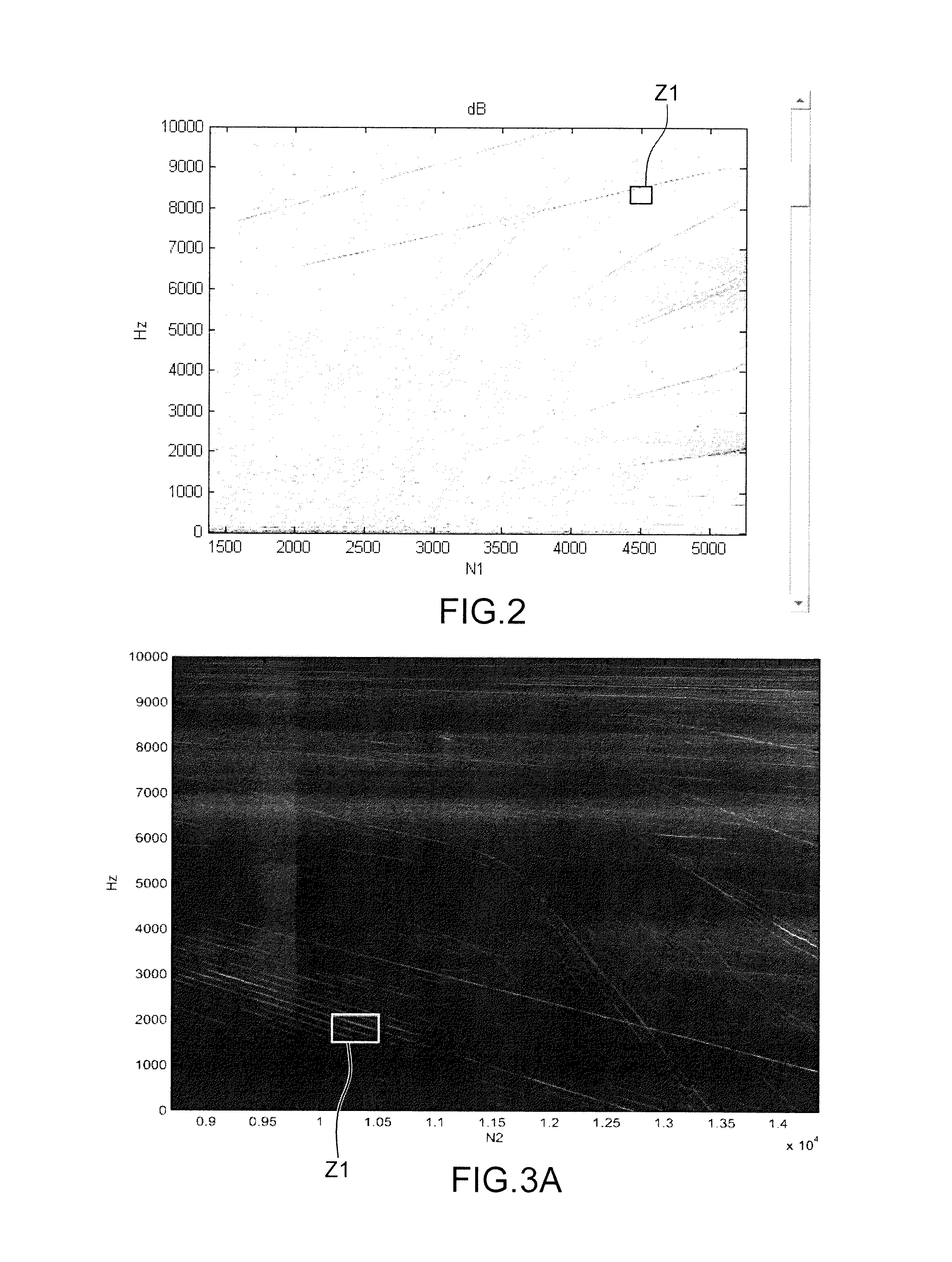 Method and system for the vibration analysis of an engine