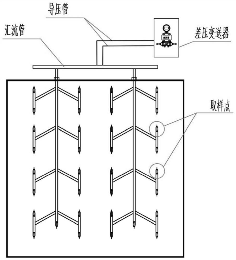 Boiler pipeline secondary air on-line monitoring system