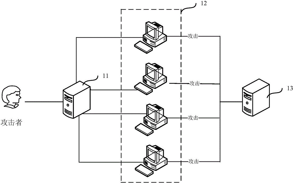 Method and device for preventing HTTP proxy attack