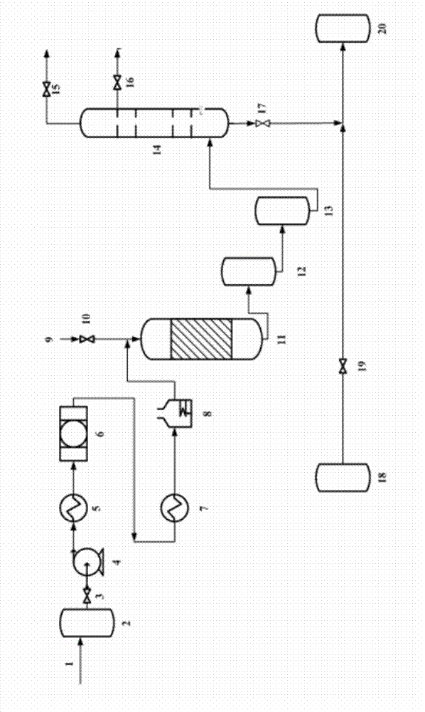 Production method of ship fuel oil