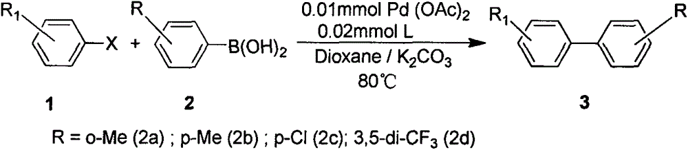 Synthetic method and application of novel multi-aryl bridged long-chain diphosphine ligand