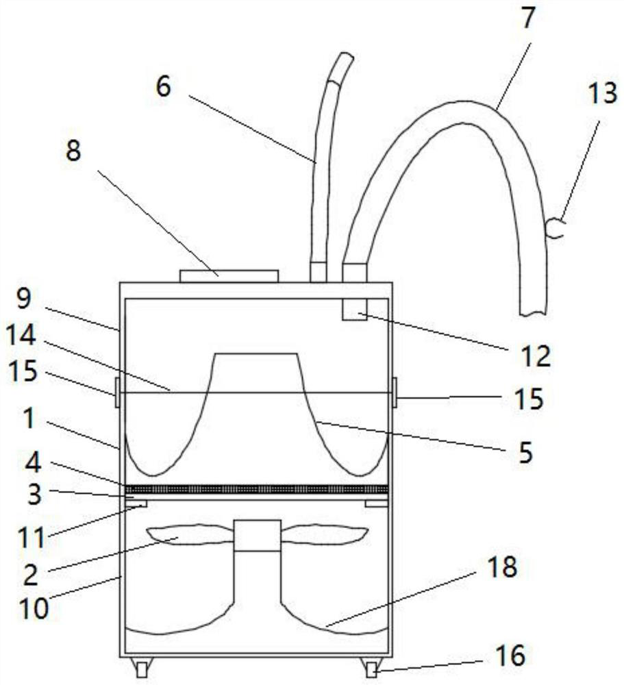 Casting sand cleaning equipment