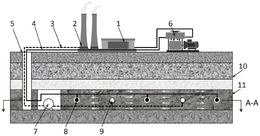 Closed-loop system for underground gas extraction and utilization and coal seam re-injection permeability improvement and working method