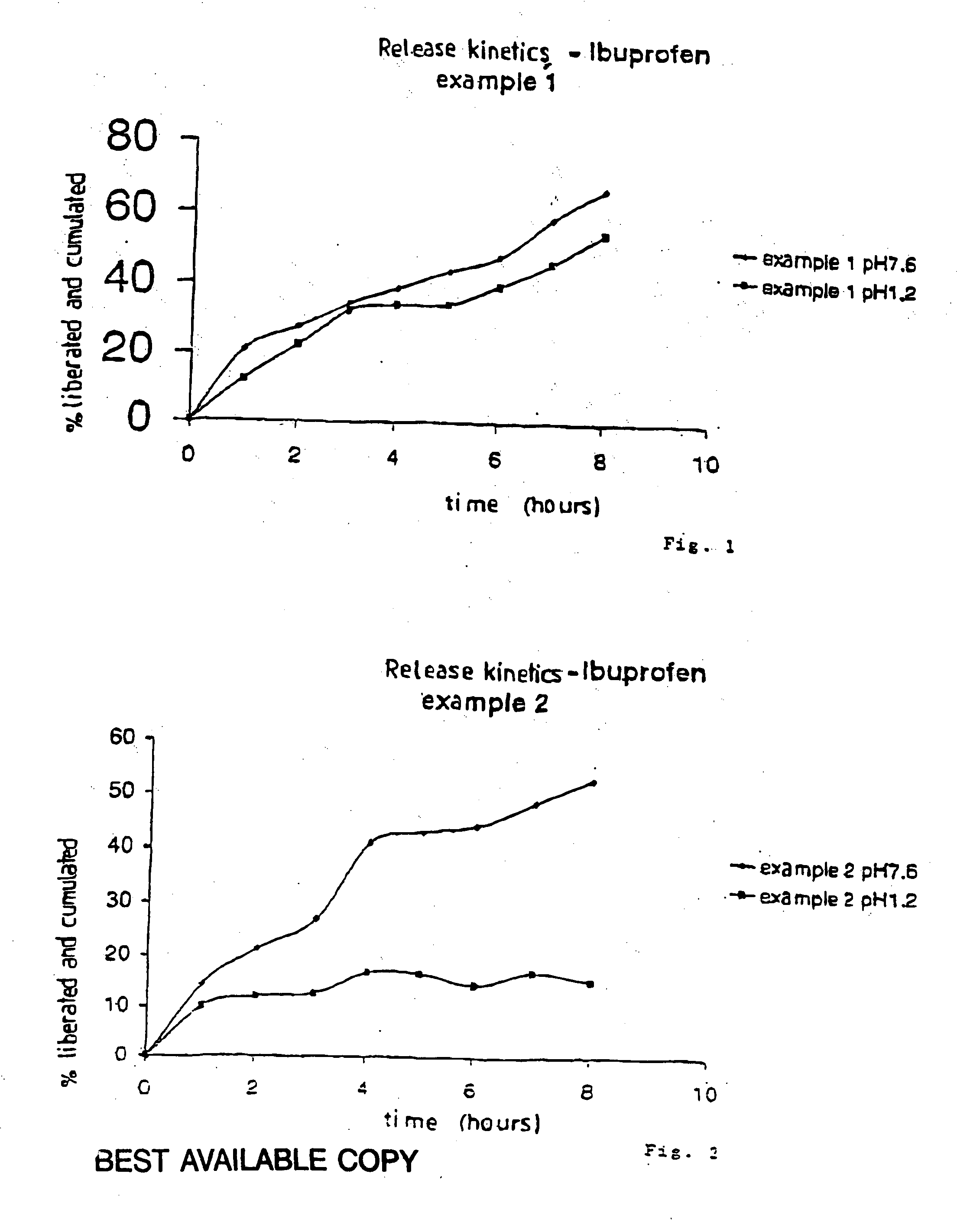 Liquid compositions for soft sustained-release capsules and method for production