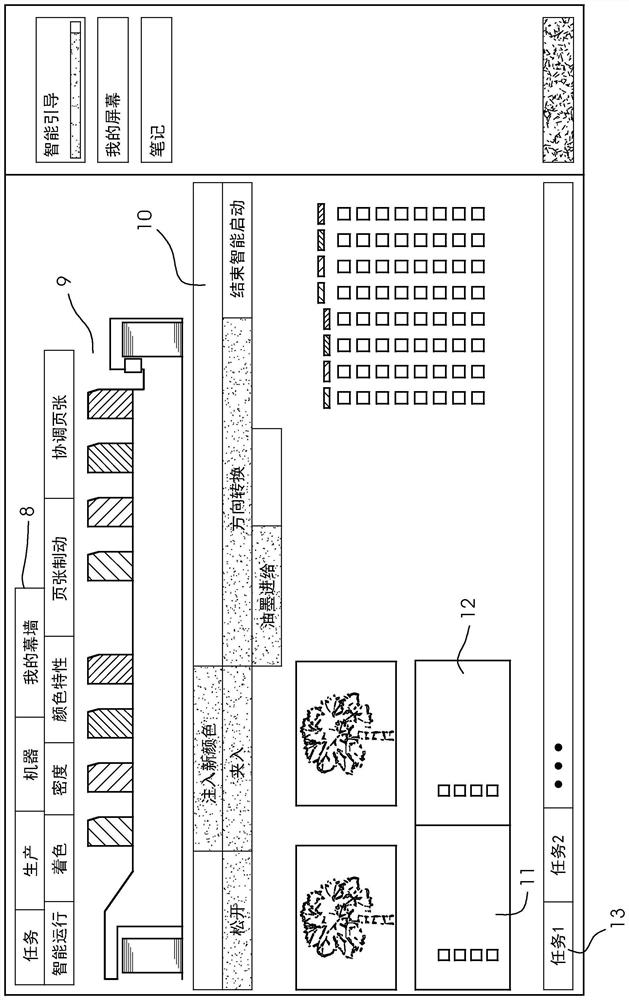 Automatic operation menu guidance in color-assisted manner