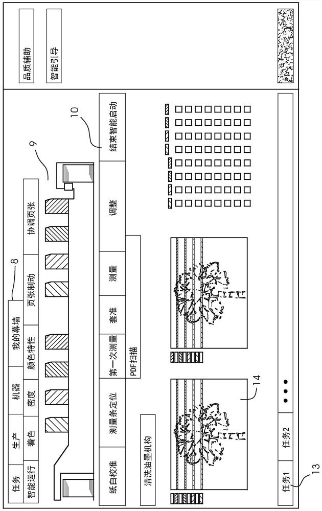 Automatic operation menu guidance in color-assisted manner