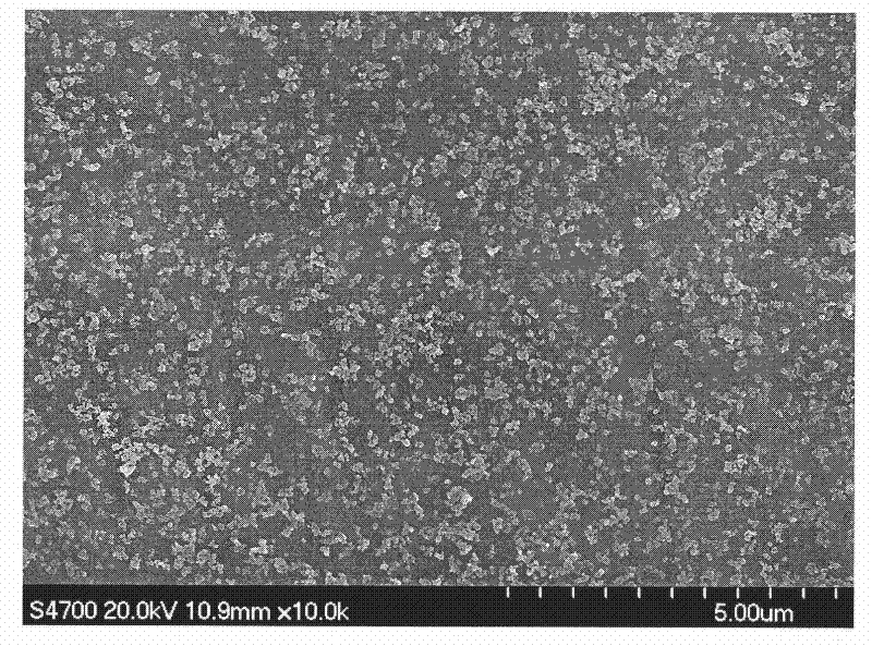 Self-assembly method of inorganic nano particle hybridization organic membrane