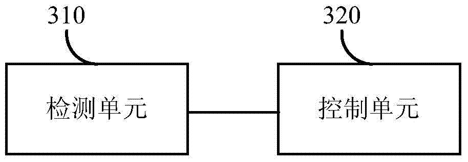 Debug port control method and device for terminal equipment