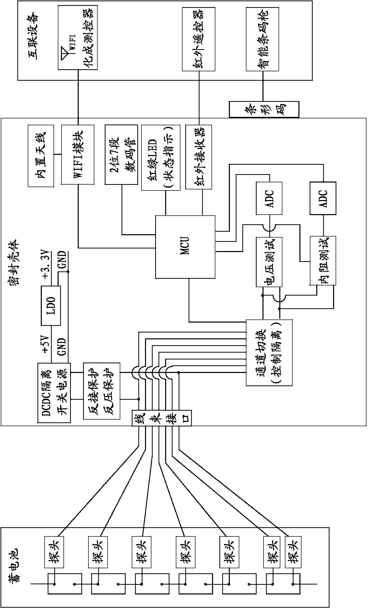 Batch storage battery formation quality monitoring system and monitoring method